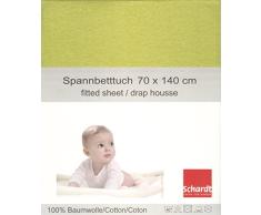 Schardt 13 850 101 Jersey Spannbetttuch, grün