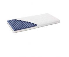 babybay Matratze Medicott AngelWave® passend für Modell Midi und Mini
