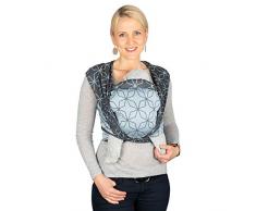 HOPPEDIZ l-j-mal-aqua Tragetuch Malmö aqua 4.60 m, blau