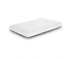 Ecus Kids, Matratze für das Babybett Ecus Care: Die Babymatratze ohne Erstickungsgefahr, zur Vorbeugung von Plagiozephalie, 90x50x8