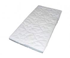Kuli-Muli 1261 Babymatratze Lyocell mit Belüftungsauflage 90/45 eckig