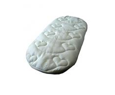 Kuli-Muli 1250 Babymatratze Lyocell 70/37 rund, eierschalenfarbe