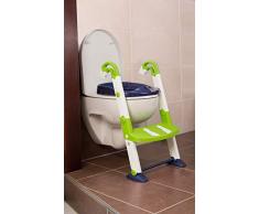 Rotho Babydesign KidsKit 3-in-1 Toilettentrainer, Ab 18-36 Monate, 41,5 x 25 x 67 cm, Weiß/Grün/Blau, 600060255