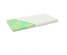 babybay Matratze Ultrafresh Wave passend für Modell Midi und Mini