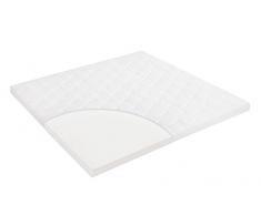 Julius Zöllner 7154900000 Laufgittermatratze Activity, Größe 90 x 99 cm, weiß