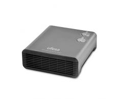 Ufesa CP1800IP Heizlüfter horizontal/flach, 1800 W, IP21, Kippsicherung, 3 Modi: 2 Leistungsstufen und Ventilationsfunktion, regelbarer Thermostat, leise