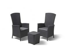 Allibert Vermont & Luzon, 3tlg. Balkon Set, Graphite/cool Grey (Poly Cotton Kissen)