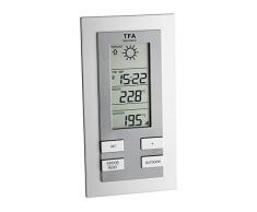 TFA Dostmann Quantia Funk-Wetterstation, Außentemperatur, Innentemperatur, Wettervorhersage, Funkuhr