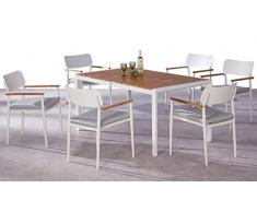 Best Dakar Essgruppe, Weiss