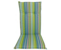 Beo Gartenstuhlkissen Polster Sesselkissen Stuhlkissen Sitzkissen für Hochlehner in hellblau grün türkis