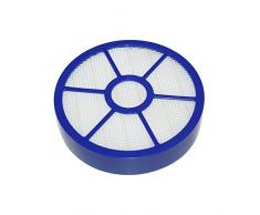 Maddocks Post Motor Hepa Filter für Dyson DC33, DC33i Staubsauger