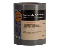 NOOR Zaunblende PVC BASIC 450 g/m² Steingrau I 0,19 x 35 m I Der ideale Sichtschutz für Ihren Doppelstabmattenzaun I Sichtschutzstreifen in vielen Farben I Imprägniert & wasserabweisend