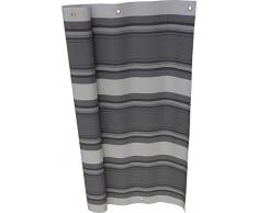 Angerer Balkonbespannung Dralon Nr. 2800, Grau, 75 cm hoch, Länge: 6 Meter