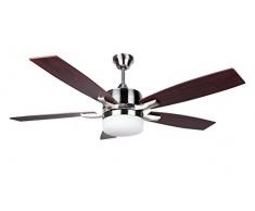 Orbegozo CP 79132 Deckenventilator