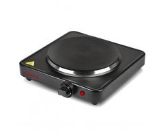 Girmi IRM186 Elektrische Grillplatte, mehrfarbig