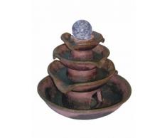 Isotronic Springbrunnen Terasse