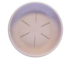 Bama Nässestop S18 Töpfe rund Untertasse,