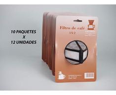 Sanfor 80574 Box 120 Permanentfilter für Kaffeemaschine 1x2 (10 Packungen mit 12 Stück) Nylon, weiß
