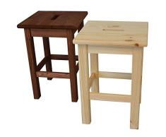 Meeting MEE190 Hocker Alto, Walnuss