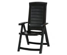 Jardin 212166 Klappsessel Aruba, verstellbar in 4 Positionen, Kunststoff, grün