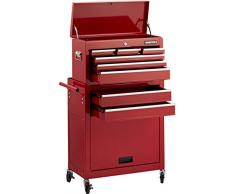 Garden Friend Werkzeugwagen, Rot