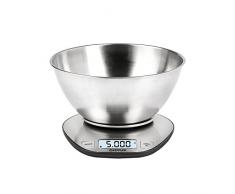 Elektronische Küchenwaage von G3Ferrari.