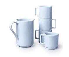 Zeal GSET2C Becher und Krug