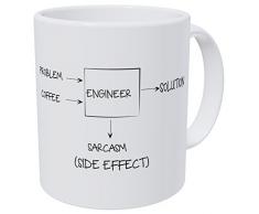 aviento Ingenieur Problem Lösung Sarkasmus Seite Effekt 11 Unzen Ultra Weiß Keramik Funny Kaffee Tasse