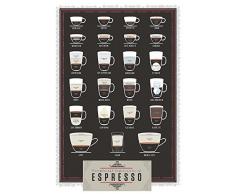 Schatzmix Espresso sorten übersicht Metal Sign deko Sign Garten Blech