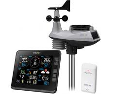 Explore Scientific Wetterstation Funk mit Außensensor Profi W-LAN Wetter Center 7in1 für UV-Pegel, Windgeschwindigkeit, Windrichtung, Luftfeuchtigkeit, Temperatur, Niederschlag und Lichtintensität
