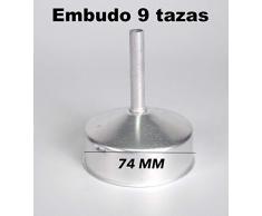 Sanfor 57020 Trichter für Kaffeemaschine, Aluminium