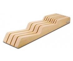 Wüsthof Messerblock, Aufbewahrung für bis zu 12 Messer (7277), Messerständer, aus hochwertiger Esche