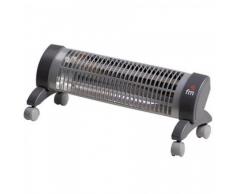 FM Heizung Heizlüfter 2302-r (230 V, 50 Hz, 1200 W) schwarz, grau