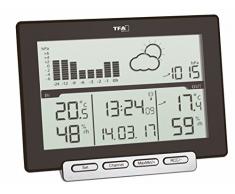 TFA Dostmann Meteo Sens Funk-Wetterstation, mit Thermo-Hygroaußensender, Wettervorhersage, schwarz