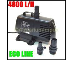 ICA KING4 Tauchpumpe King