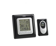 Möller-Therm 205331 Funkwetterstation