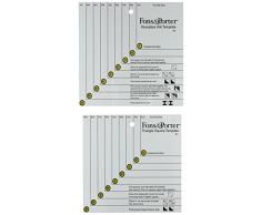 Dritz Stahl Fons und Porter Triangle Quadratisch und Sanduhr Vorlage