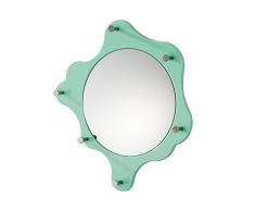 Haku-Möbel 42687 Wandgarderobe 5 x 56 cm, mintgrün/chrom/nickel