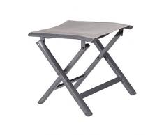 Relaxdays Aluminium Klapphocker, gepolstert, für Garten, als Campinghocker, faltbar, H x B x T: 41 x 48 x 41 cm, beige