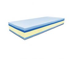 Baldiflex Matratze Plus Top 4 Schichten 120x190 cm Höhe 25 cm Bezug waschbar Aloe Vera Kopfkissen inklusive