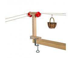 Kraul – Stütze für Korb Kabel-Car Kit