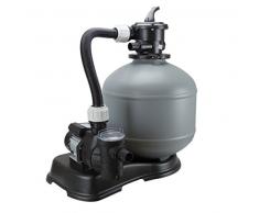 Desconocido Luftreiniger für Pools