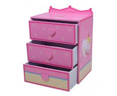 KNORRTOYS.COM 66666 - Kommode