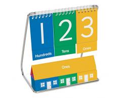 Cicada Education Lehrer Place Werthäuser und Flipchart