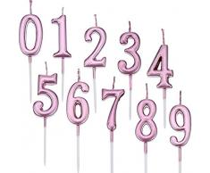 Shatchi 11810-CANDLE-NUMBER-0-PINK Zahl rosa 0 Kerze Geburtstag Jahrestag Party Kuchen Deko Topper 10th 30th 40th 50th 60th 70th 80th 90th 100.