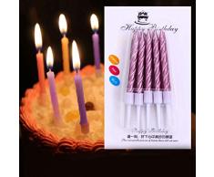 Gifts 4 All Occasions Limited SHATCHI-1076 RGRP Kerzen für Geburtstage, Jubiläum, Party, Kuchendekoration, 10 Stück
