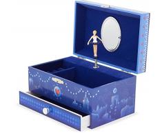 Ulysses Spieluhr 9519 Dekofigur Winter in Paris