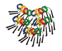 First-Play Should be Springseil