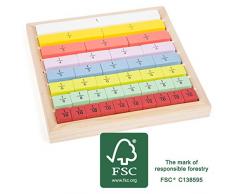 small foot 11166 Bruchrechnung Educate, aus FSC 100%-zertifiziertem Holz, Rechnen Lernen für Schulkinder und Rechen-Profis Spielzeug, Mehrfarbig