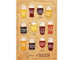 Schatzmix Types of Beer Bier Sorten übersichtskarte mit helle Hintergrund Metal Sign deko Sign Garten Blech